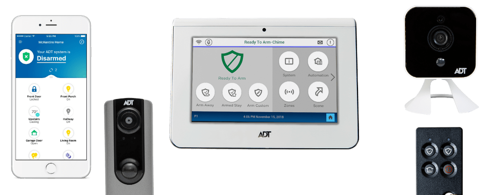 security systems Decatur